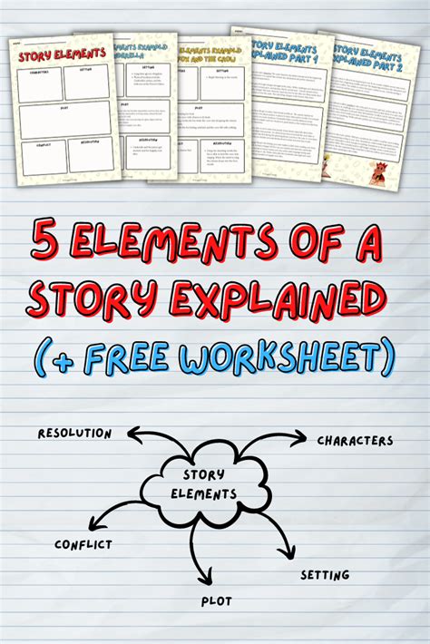 5 Elements of a Story Explained (Free Worksheet).
